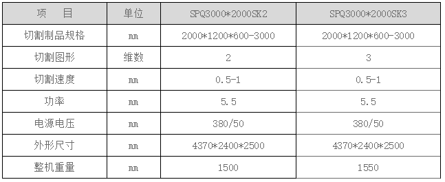 EPS數(shù)控切割機(jī)2.jpg