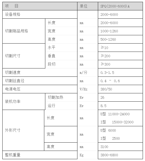 EPS真金板連續(xù)切割線(xiàn)2.jpg