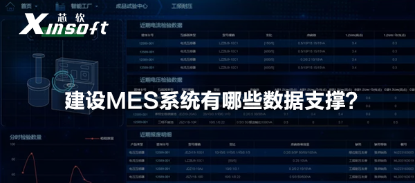行業(yè)研究 | 建設(shè)MES系統(tǒng)有哪些數(shù)據(jù)支撐？