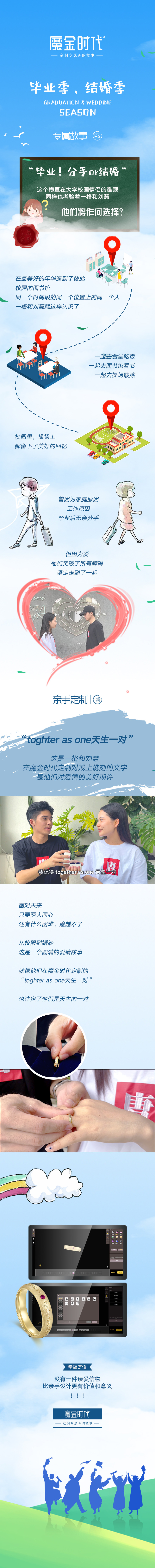 畢業季 結婚季.jpg