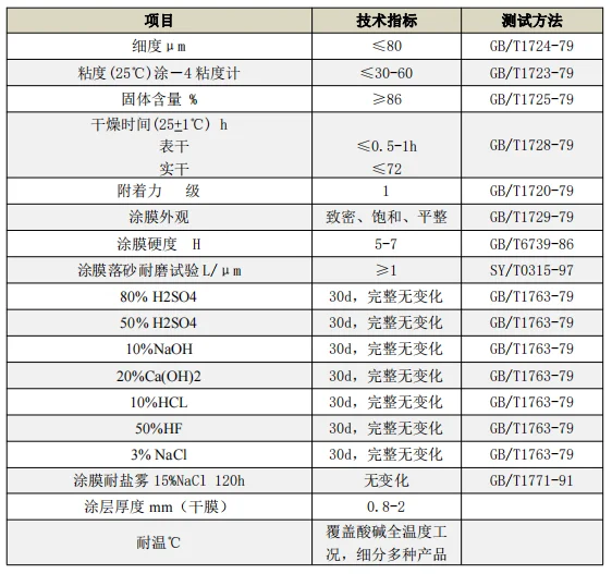 TA50-06中.png