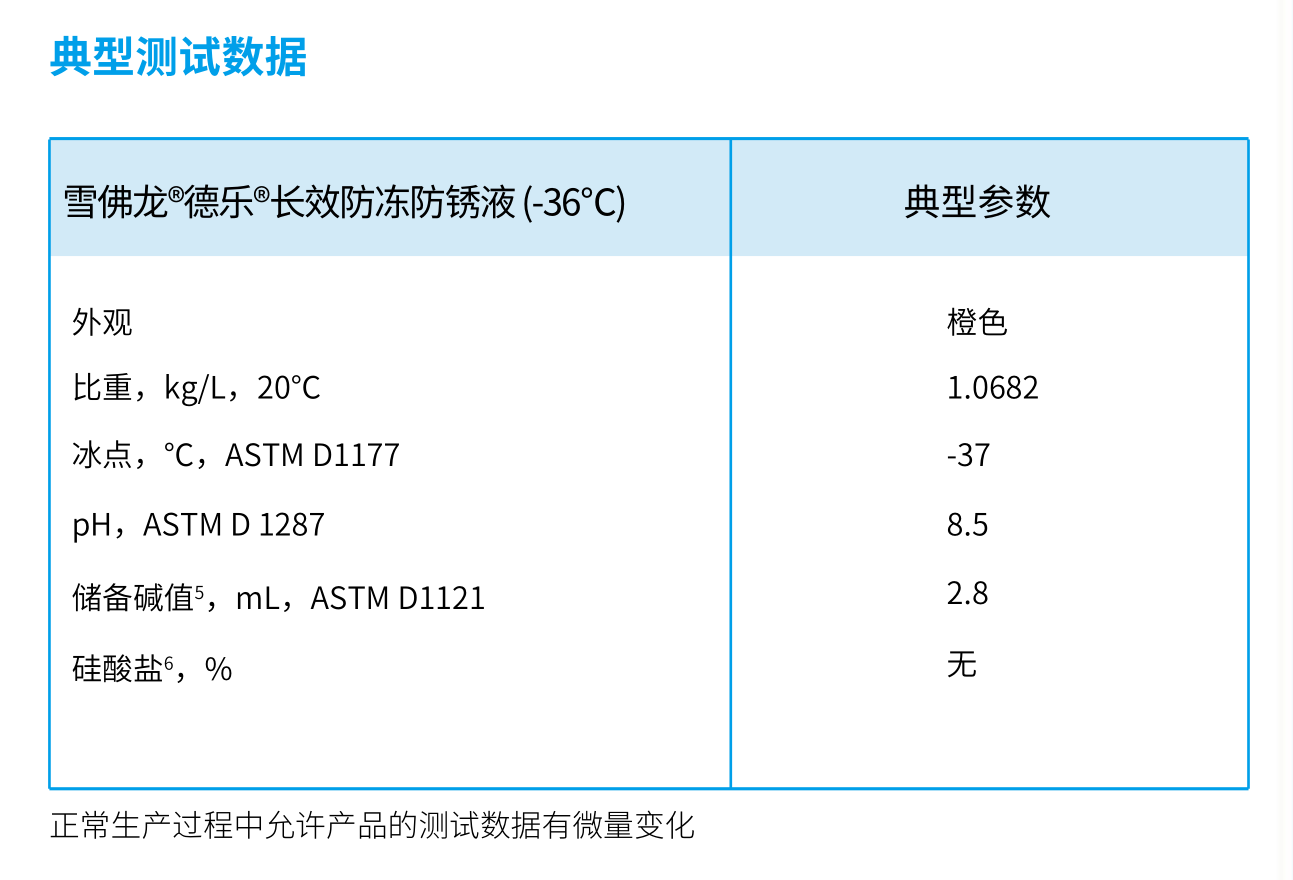 防凍液36.png