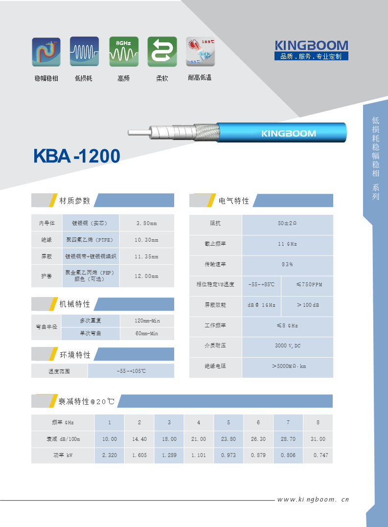 KBA-1200.png