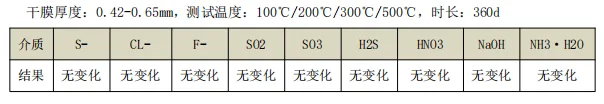 TS83-30應(yīng)用測試.png