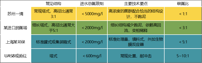 圖片2脫氮.png