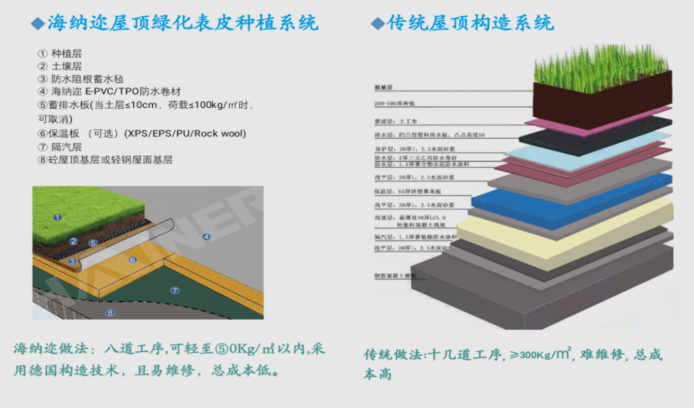 LEHU - 乐虎 - (国际) 游戏官方网站