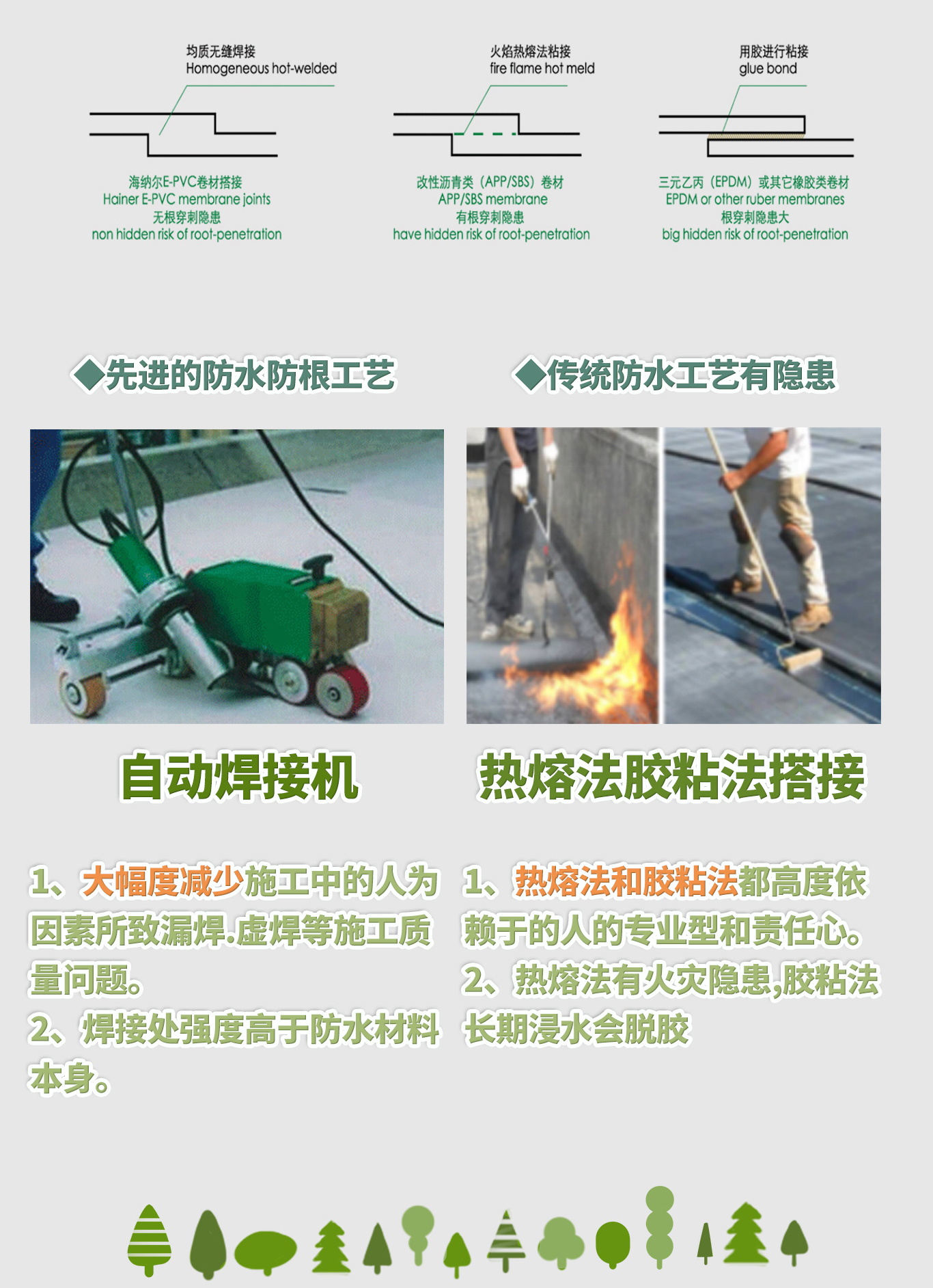 LEHU - 乐虎 - (国际) 游戏官方网站