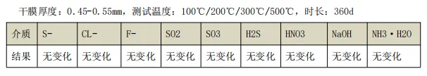 TS82-26應(yīng)用測試.png