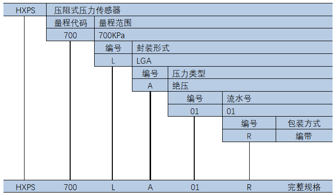 屏幕截圖 2021-10-13 134315.png