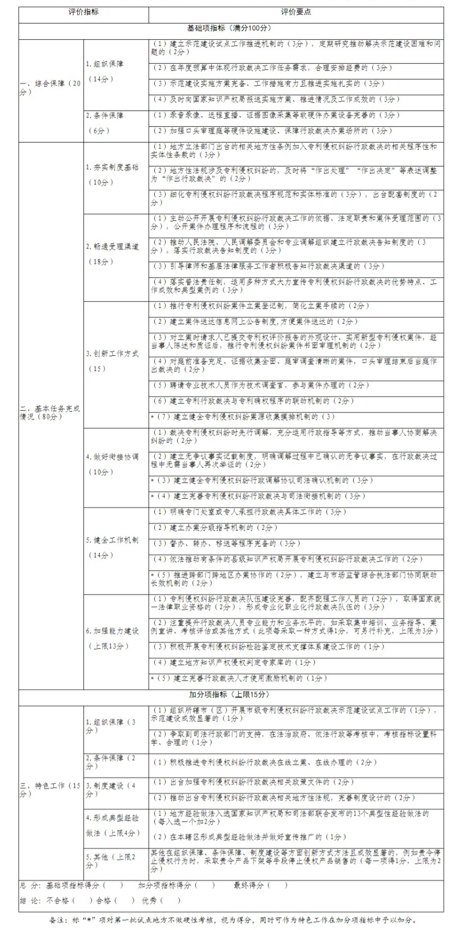 網(wǎng)頁捕獲_13-10-2021_133936_www.cnipa.gov.cn.jpeg