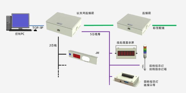 CJW 系列.png