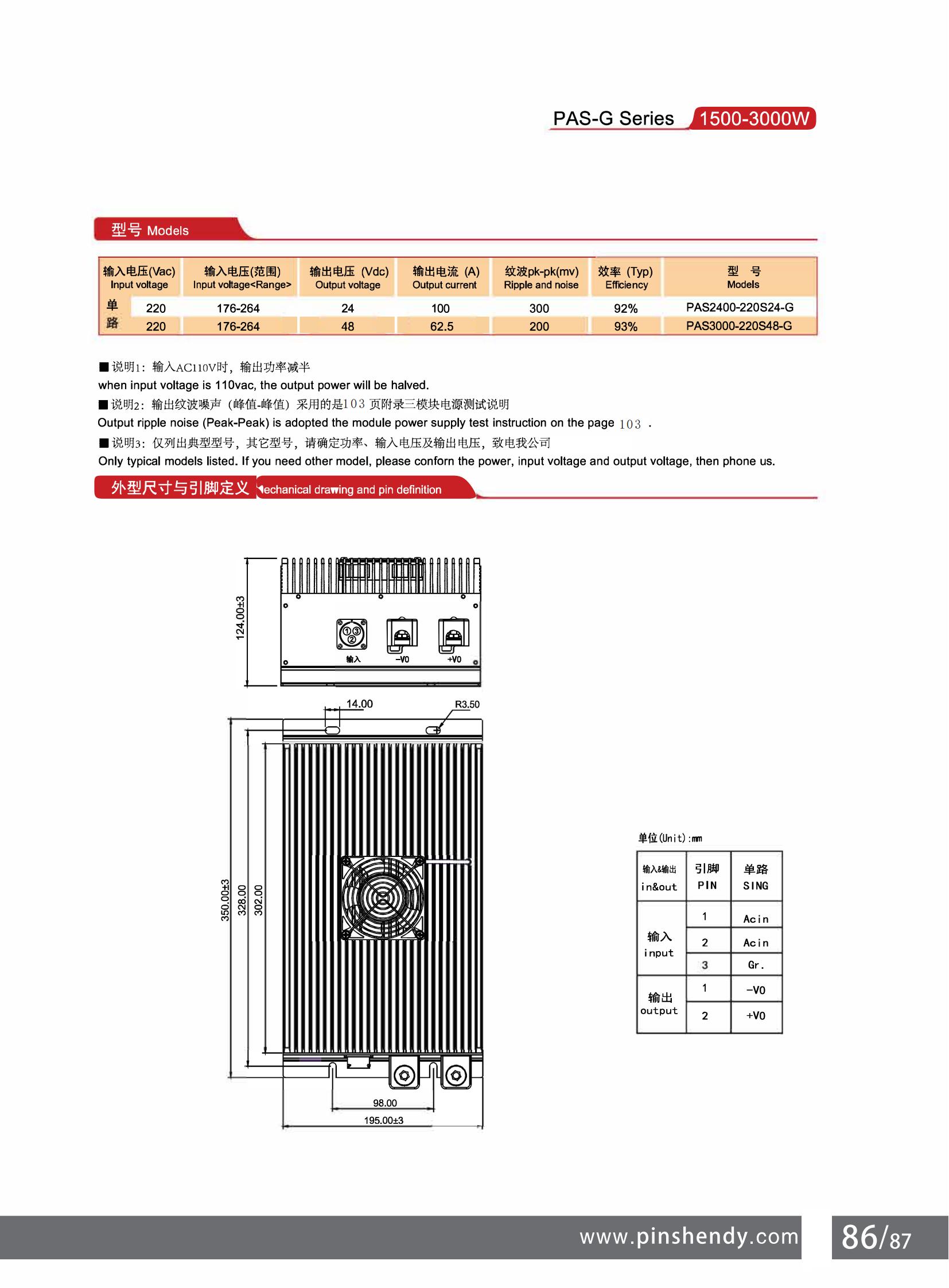 89 ACDC航插式1500~3000W PAS-G系列2-2_00.jpg