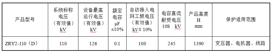 110KV阻容吸收器參數(shù)表.png