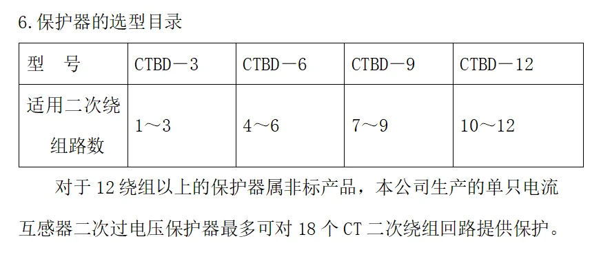 CTBD參數(shù)選型.png