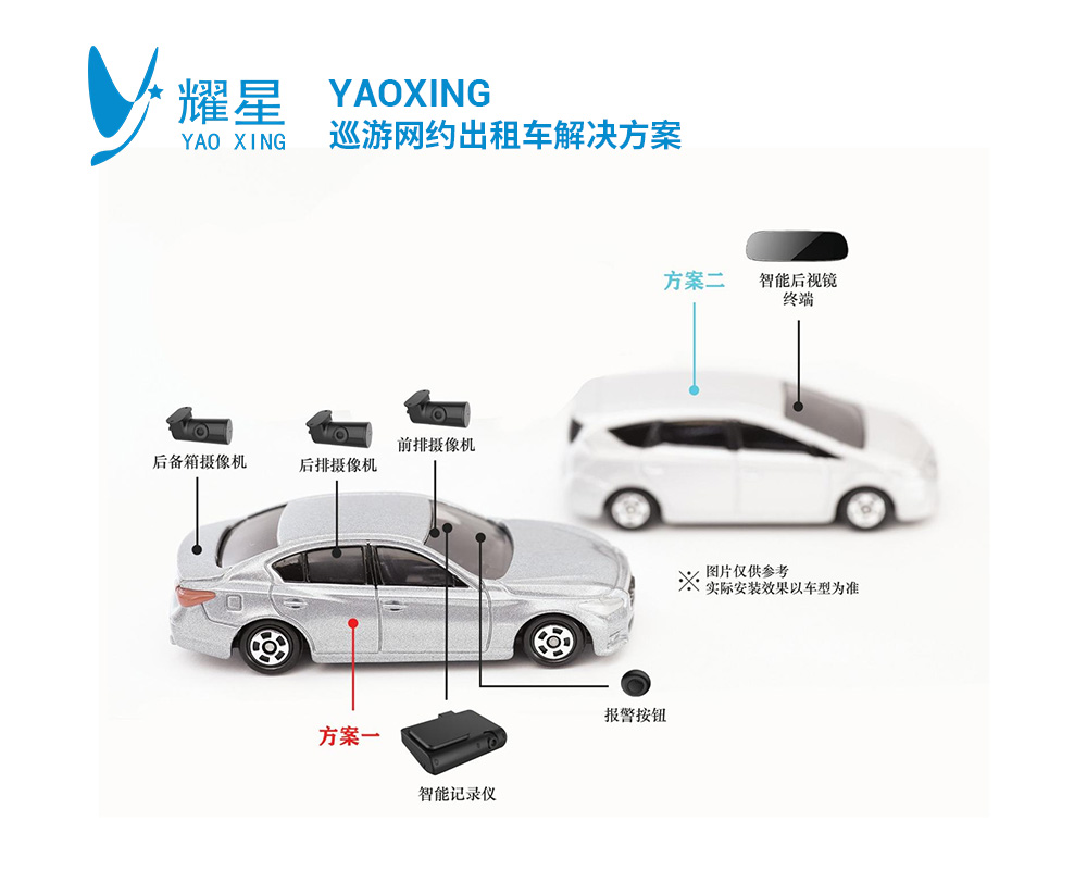 網(wǎng)約出租車輛