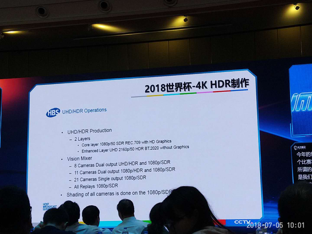 原创 | 升级4K，你准备好了吗？