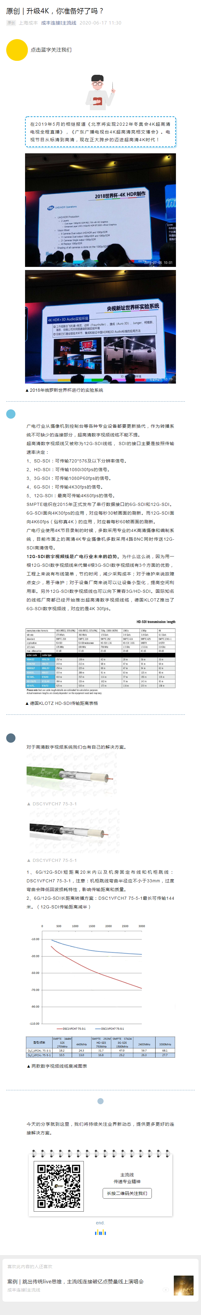 原創(chuàng) _ 升級(jí)4K，你準(zhǔn)備好了嗎？.png