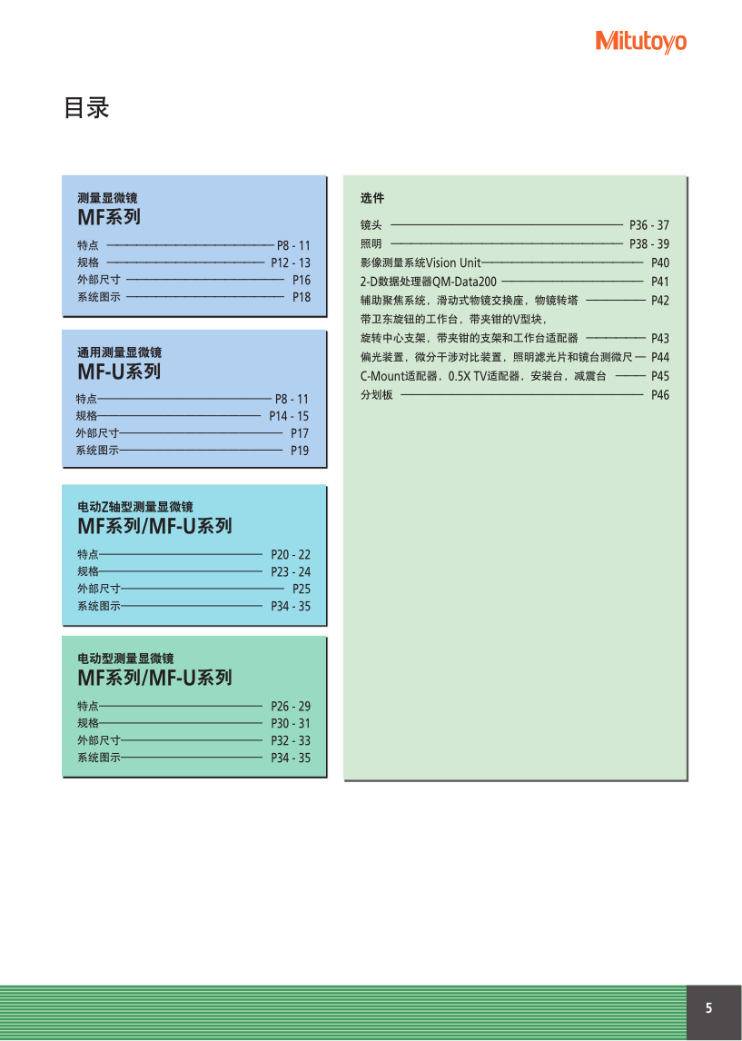測量顯微鏡MF_5.png