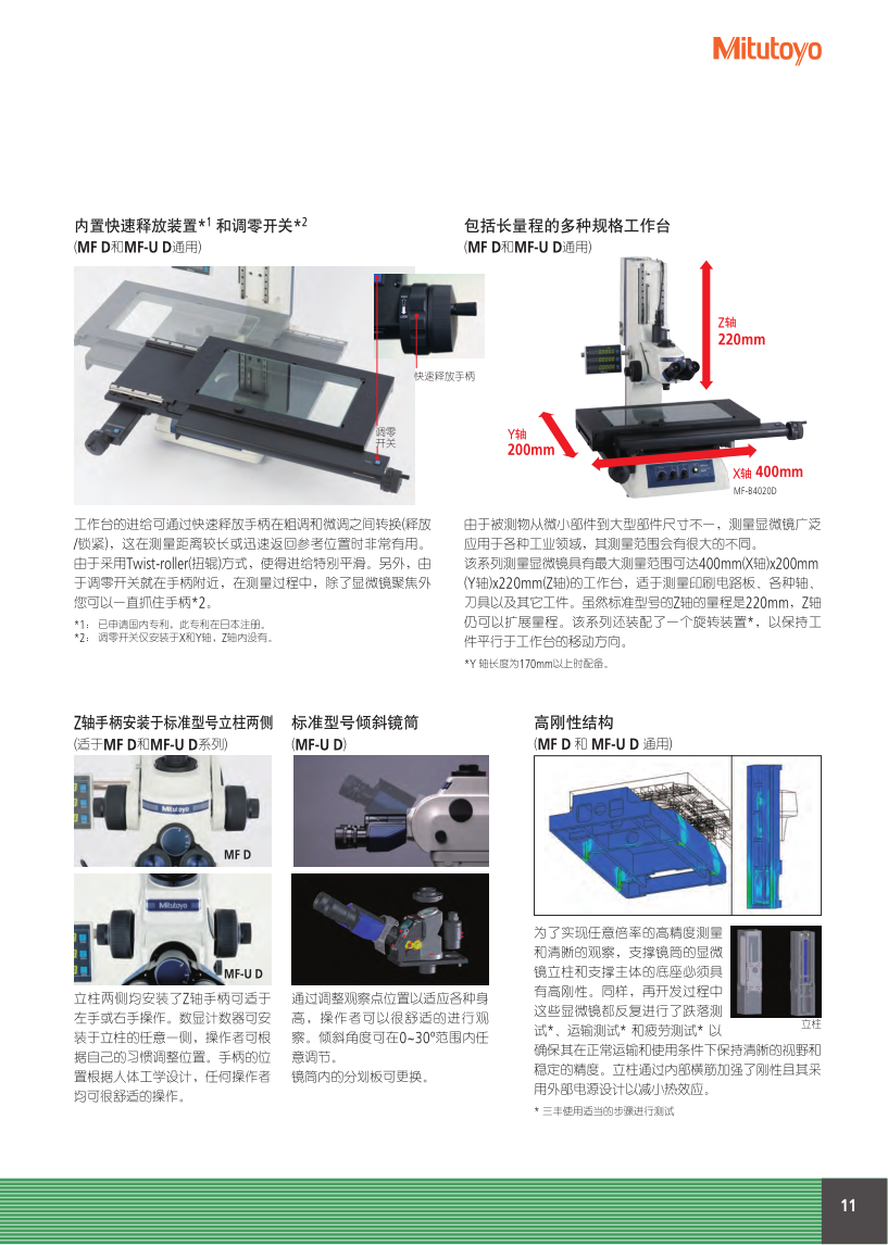 測量顯微鏡MF_11.png