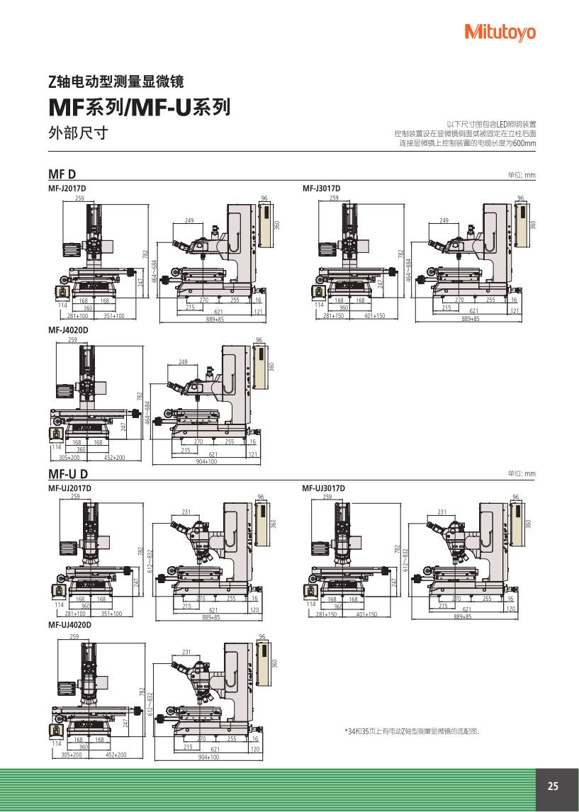 測量顯微鏡MF_25.png