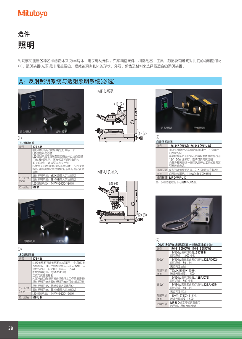測量顯微鏡MF_38.png