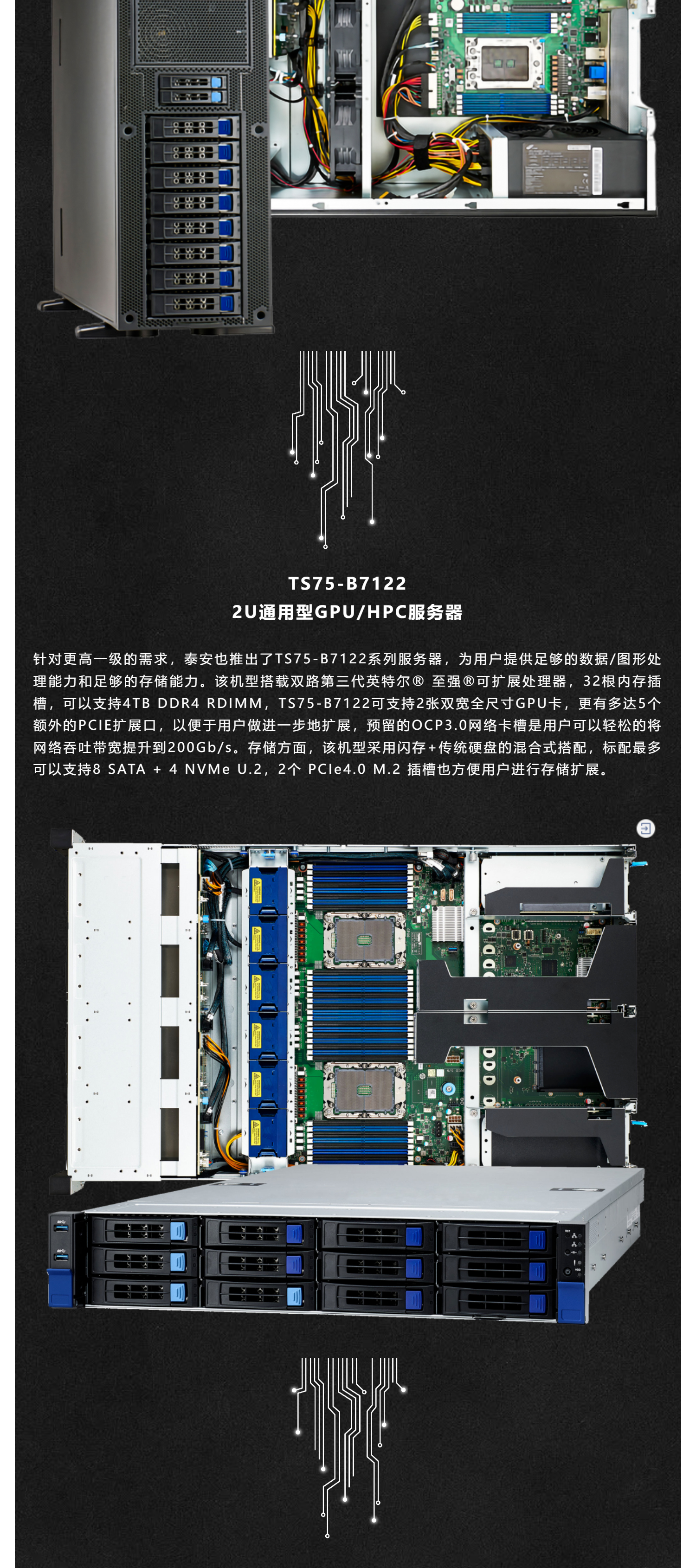 Taian B7129 multi-card GPU high-performance computing server