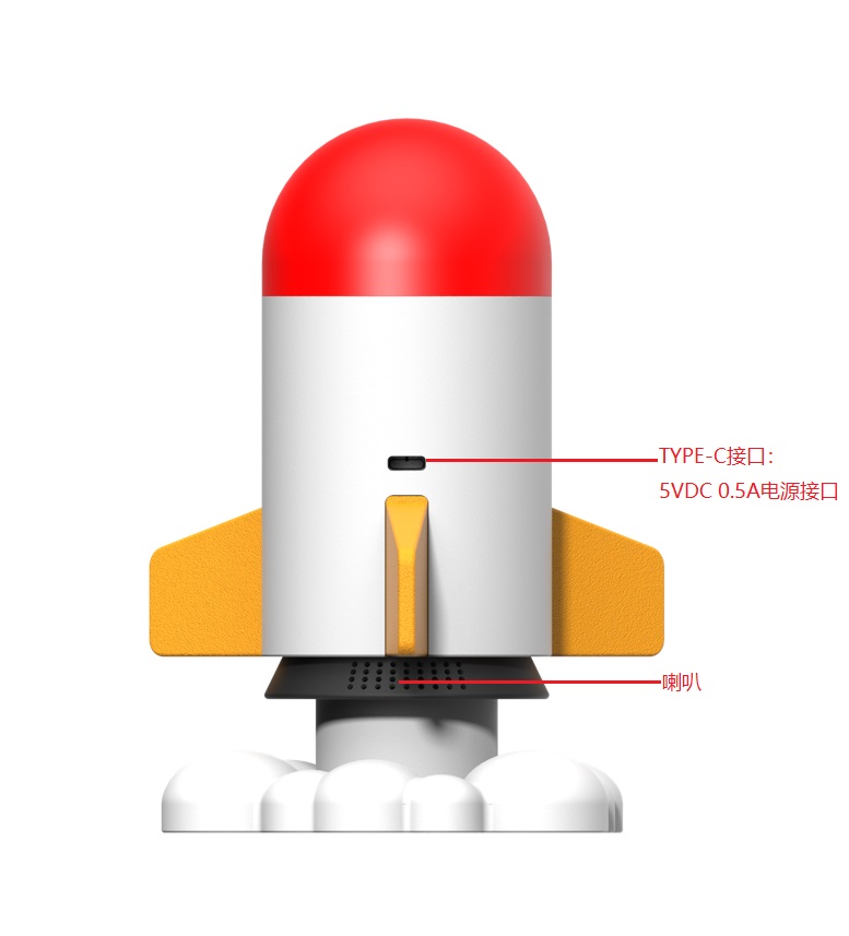 AI正姿宝（背面功效）