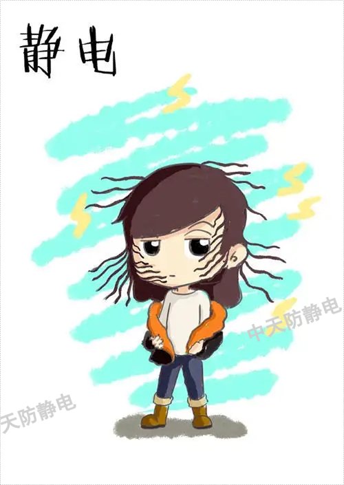 如何消除生活中的靜電