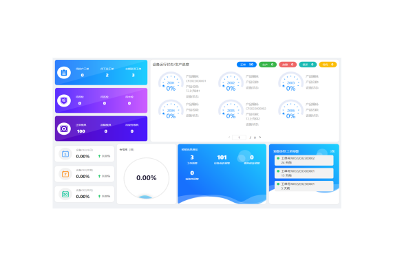 MITT注塑MES管理系統(tǒng)