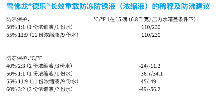 德樂(lè)建議2.png