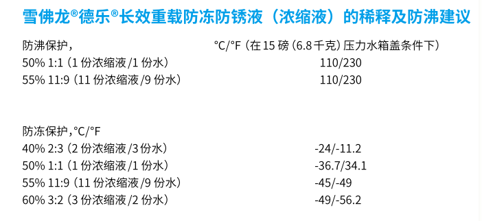 35建議.png