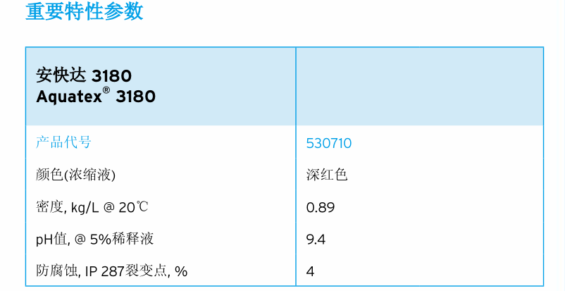 3180參數(shù).png
