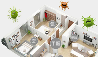 空氣凈化器真的有用嗎？除甲醛有效果嗎？值得買嗎？