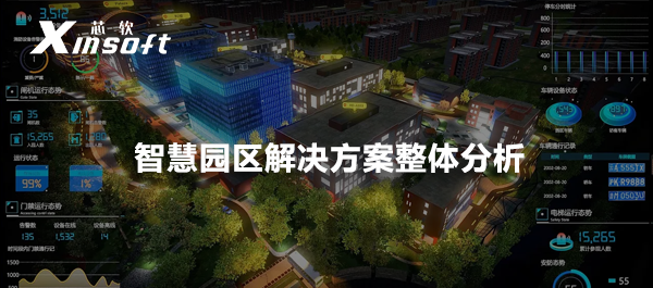 智慧園區(qū)解決方案整體分析