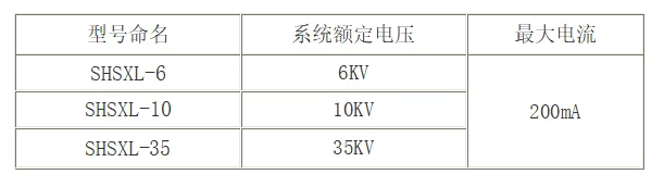 流敏型消諧器參數(shù).png