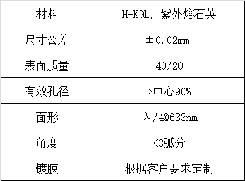 分光立方體棱鏡.png