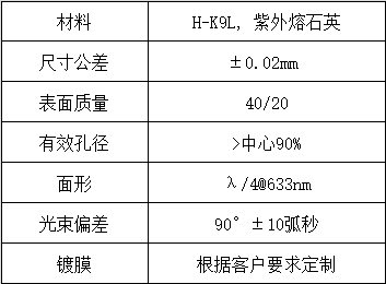 五角棱鏡.png