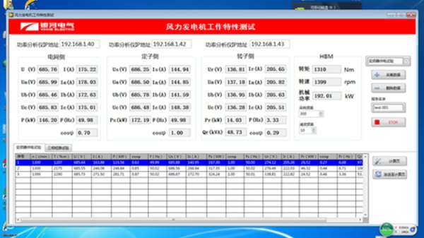 蘇州電器科學研究所—風力發電機工作特性測試系統