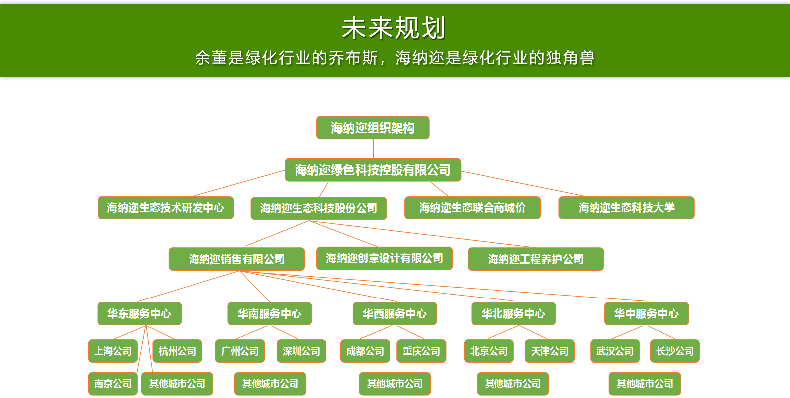 LEHU - 乐虎 - (国际) 游戏官方网站