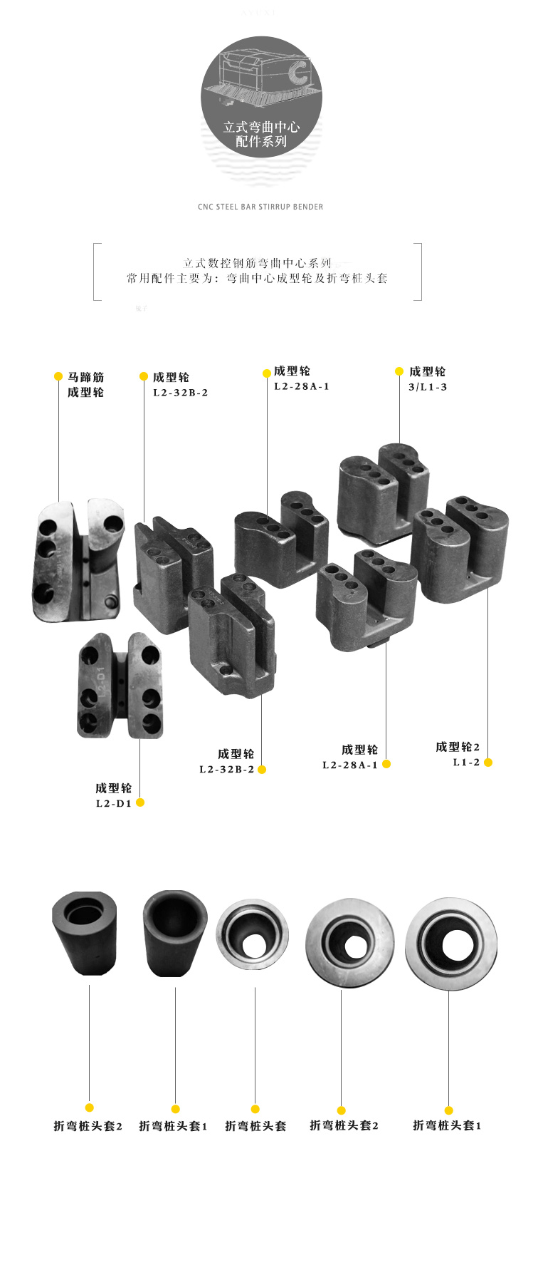 彎曲中心_02.jpg