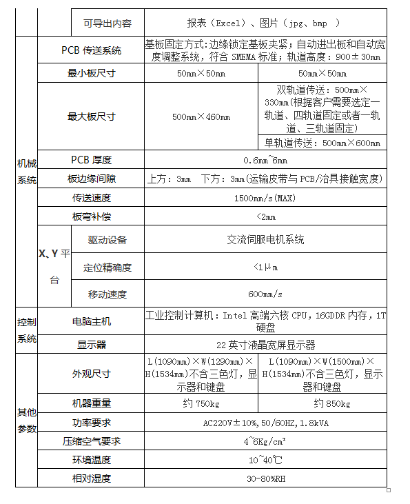 機器參數(shù) (2).jpg