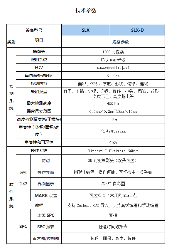機器參數(shù).jpg