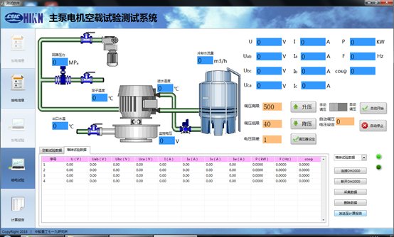 中船重工七一九研究所—艦載主泵電機空載測試系統