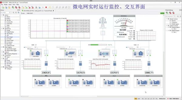 東方電氣廣東能源科技有限公司——智能工廠能源管理系統(tǒng)