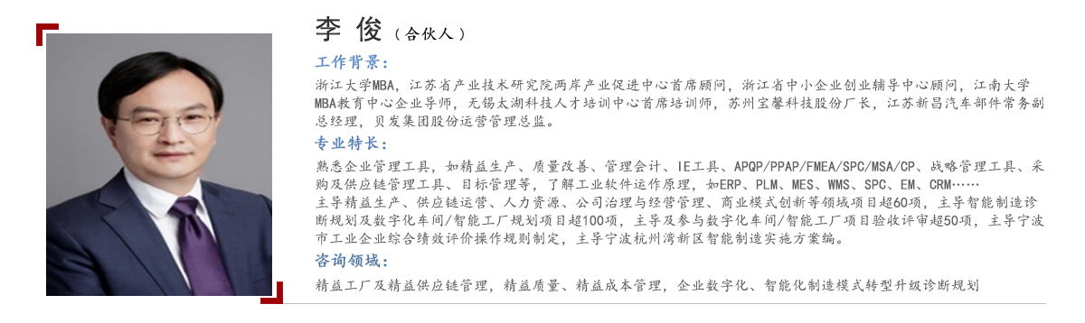 李俊