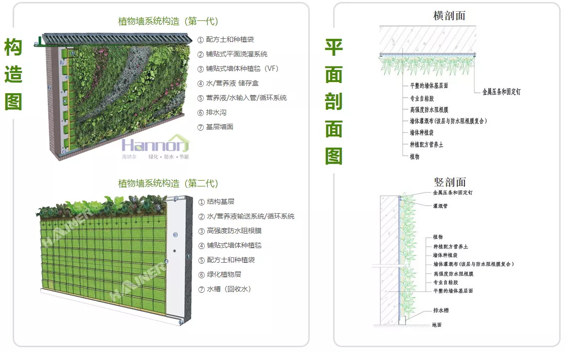 LEHU乐虎