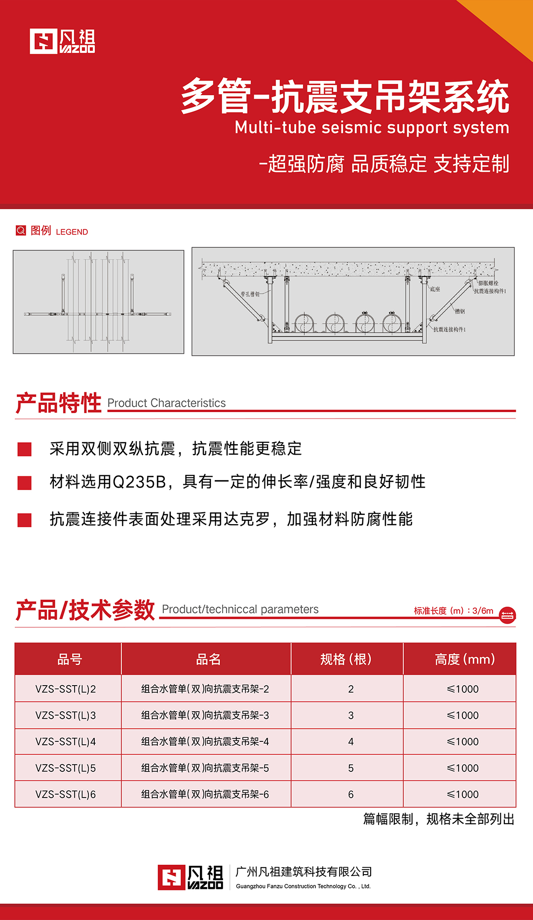 多管.jpg