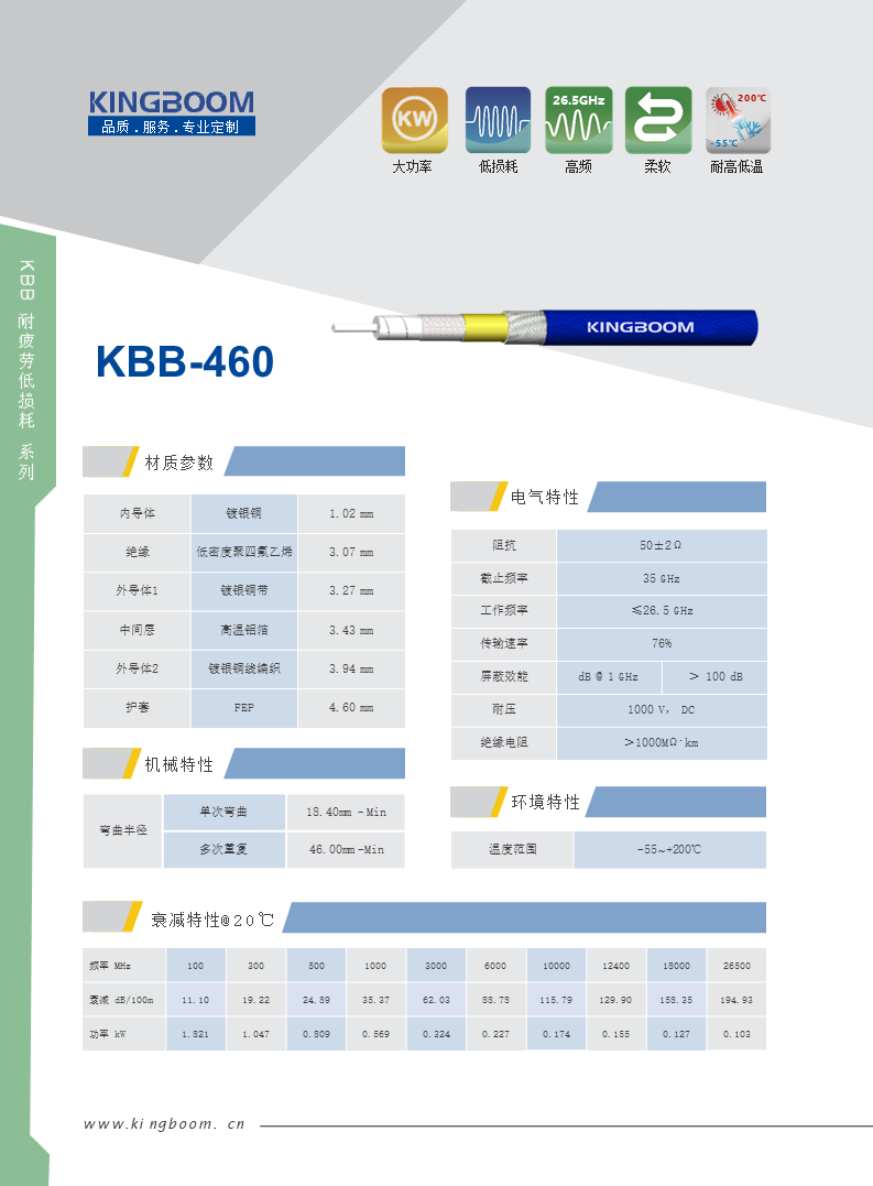 KBB 460.png