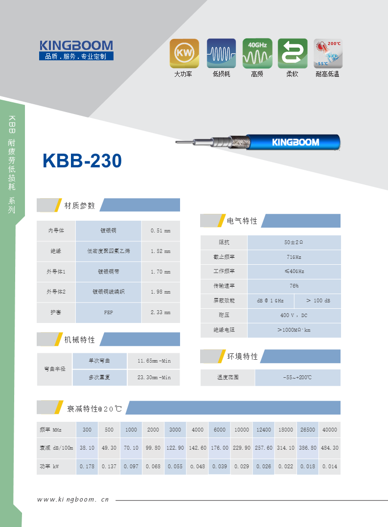 KBB 230.png