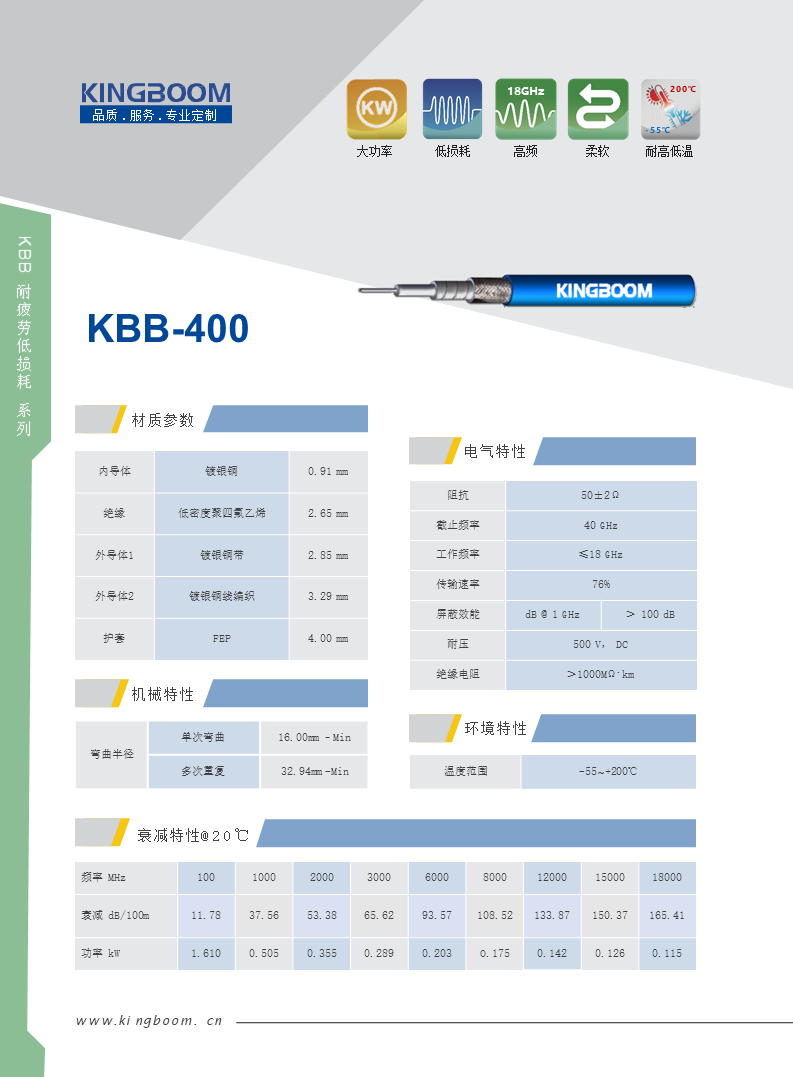 KBB 400.png